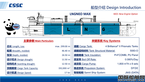 江南造船六型新船获四大船级社认证 B型舱LNG运输船技术突破(图2)