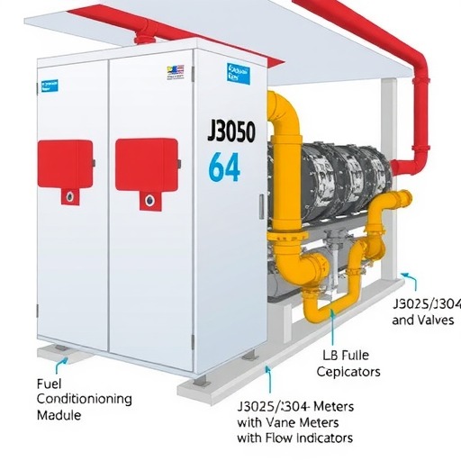 船用流量计国产替代方案 免改装直接安装适用(图1)