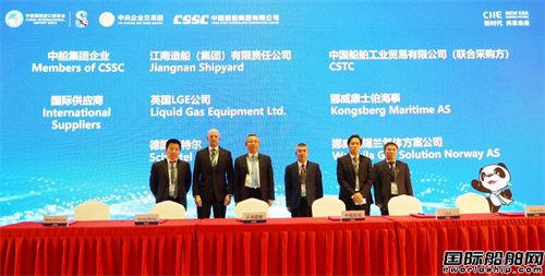 43亿！中国船舶集团进博会签约金额再创新高(图2)