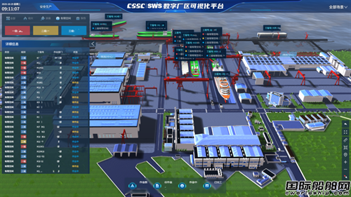 构建智能造船新生态！外高桥造船发布数字孪生船厂1.0(图5)