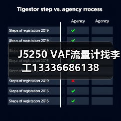 J5250 VAF流量计找李工13336686138(图3) J5250 VAF流量计找李工13336686138(图3)
