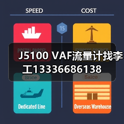J5100 VAF流量计找李工13336686138(图3) J5100 VAF流量计找李工13336686138(图3)