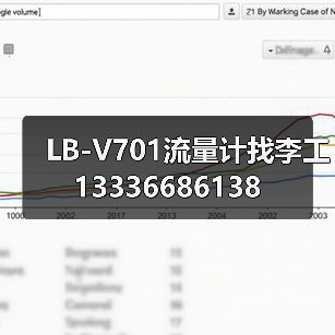 LB-V701流量计找李工13336686138（图2）