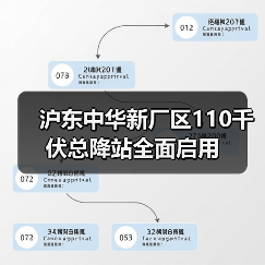 沪东中华新厂区110千伏总降站全面启用(图2) 沪东中华新厂区110千伏总降站全面启用(图2)