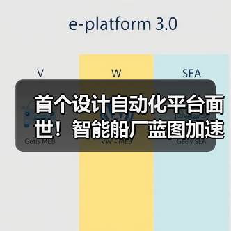 首个设计自动化平台面世！智能船厂蓝图加速成型（图4）
