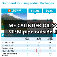 ME CYLINDER OIL SYSTEM pipe outside diameter 85 cm(图3) ME CYLINDER OIL SYSTEM pipe outside diameter 85 cm(图3)