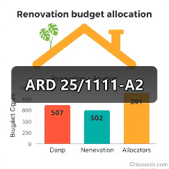 ARD 25/1111-A2(图3) ARD 25/1111-A2(图3)