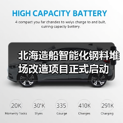 北海造船智能化钢料堆场改造项目正式启动(图2) 北海造船智能化钢料堆场改造项目正式启动(图2)
