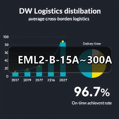 EML2-B-15A~300A(图2) EML2-B-15A~300A(图2)