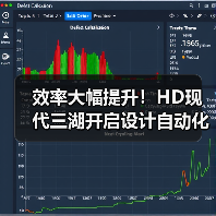 效率大幅提升！HD现代三湖开启设计自动化时代（图4）