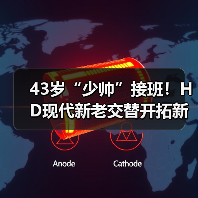 HD现代集团高层人事调整开启世代交替新时代