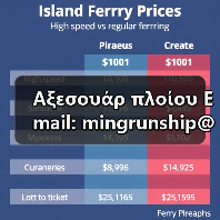 Αξεσουάρ πλοίου Email: mingrunship@163.com(图1) Αξεσουάρ πλοίου Email: mingrunship@163.com(图1)