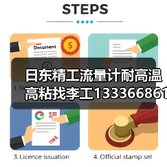 日东精工流量计耐高温高粘找李工13336686138邮箱1154428321@qq.com(图3) 日东精工流量计耐高温高粘找李工13336686138邮箱1154428321@qq.com(图3)