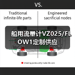 船用流量计VZ025/FLOW1定制供应(图2) 船用流量计VZ025/FLOW1定制供应(图2)
