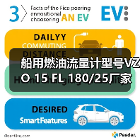 船用燃油流量计型号VZO 15 FL 180/25厂家直供,李工13336686138(图2) 船用燃油流量计型号VZO 15 FL 180/25厂家直供,李工13336686138(图2)