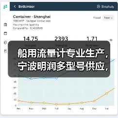船用流量计专业生产,宁波明润多型号供应,国际物流高效(图3) 船用流量计专业生产,宁波明润多型号供应,国际物流高效(图3)