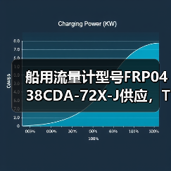 船用流量计型号FRP0438CDA-72X-J供应,TOKICO技术公司直销,李工13336686138(图3) 船用流量计型号FRP0438CDA-72X-J供应,TOKICO技术公司直销,李工13336686138(图3)