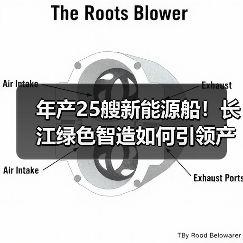年产25艘新能源船！长江绿色智造如何引领产业变革？