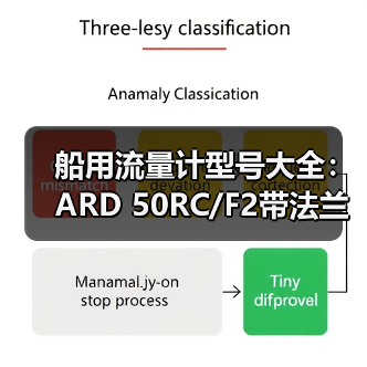 船用流量计型号大全:ARD 50RC/F2带法兰完整流量表详解(图2) 船用流量计型号大全:ARD 50RC/F2带法兰完整流量表详解(图2)