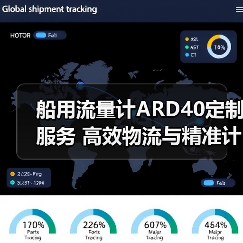 船用流量计ARD40定制服务 高效物流与精准计量解决方案（图4）