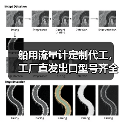 船用流量计定制代工,工厂直发出口型号齐全(图3) 船用流量计定制代工,工厂直发出口型号齐全(图3)