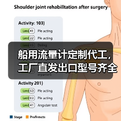 船用流量计定制代工,工厂直发出口型号齐全(图2) 船用流量计定制代工,工厂直发出口型号齐全(图2)