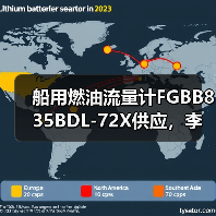 船用燃油流量计FGBB835BDL-72X供应,李工13336686138批发(图3) 船用燃油流量计FGBB835BDL-72X供应,李工13336686138批发(图3)