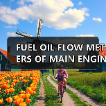 FUEL OIL FLOW METERS OF MAIN ENGINE找李工13336686138(图1) FUEL OIL FLOW METERS OF MAIN ENGINE找李工13336686138(图1)