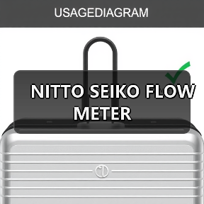 NITTO SEIKO FLOWMETER(图2) NITTO SEIKO FLOWMETER(图2)