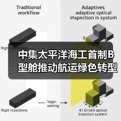 中集太平洋海工首制B型舱推动航运绿色转型(图3) 中集太平洋海工首制B型舱推动航运绿色转型(图3)