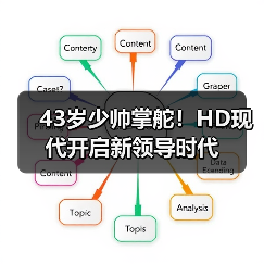 43岁少帅掌舵！HD现代开启新领导时代（图3）
