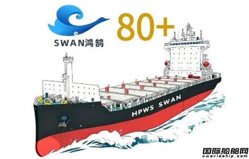 黄埔文冲2025年经营业绩亮眼,主力船型与自研品牌实现重大突破(图3) 黄埔文冲2025年经营业绩亮眼,主力船型与自研品牌实现重大突破(图3)