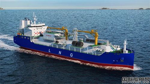 船舶自主研发与技术创新，推动高端绿色智能转型(图2)